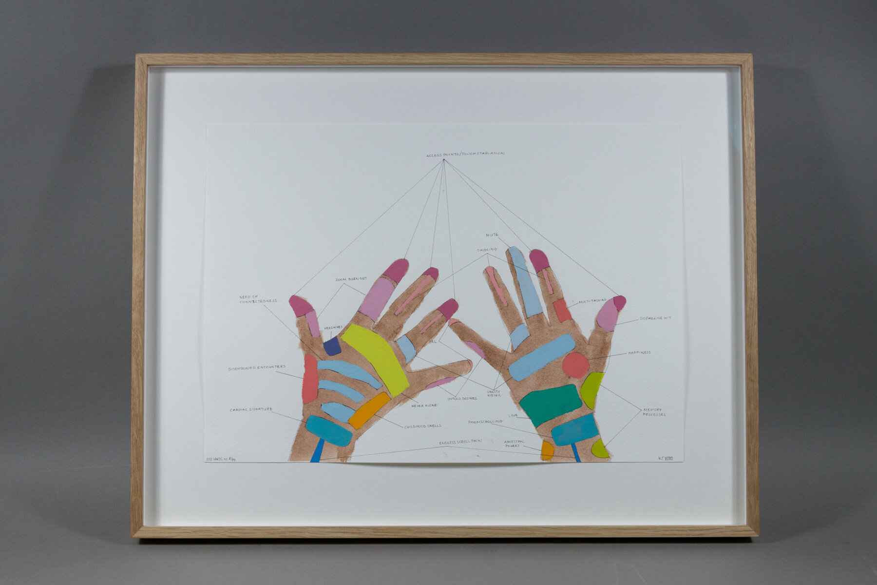 Our Hands No. 8, 3, 22/24