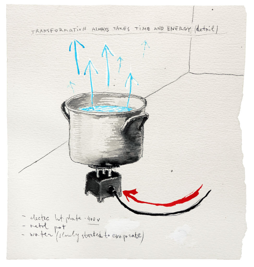 Preparatory Drawings